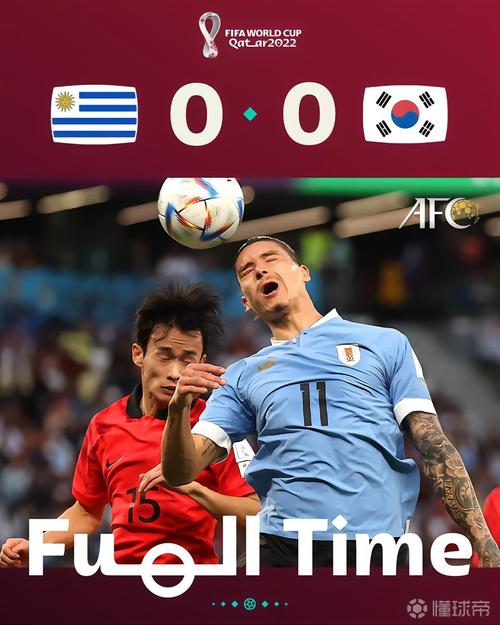 乌拉圭0-0韩国集锦