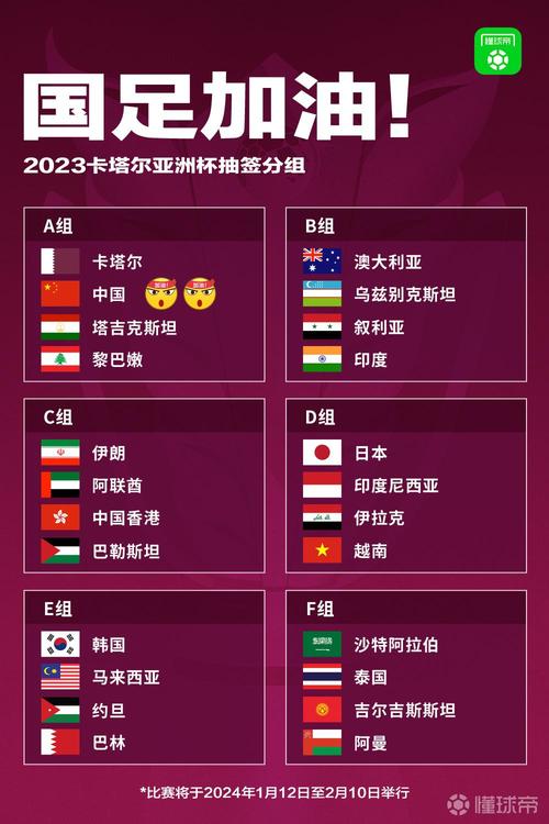 亚洲杯赛程2021赛程表比分