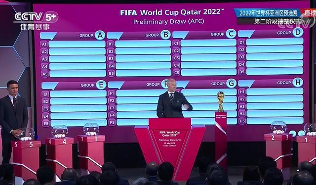 卡塔尔世界杯抽签仪式有直播吗