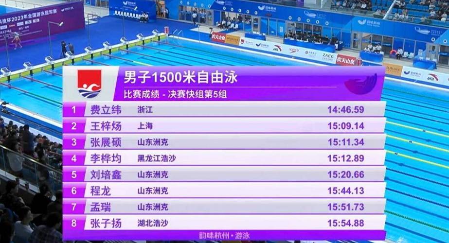 孙杨200米自由泳最佳成绩