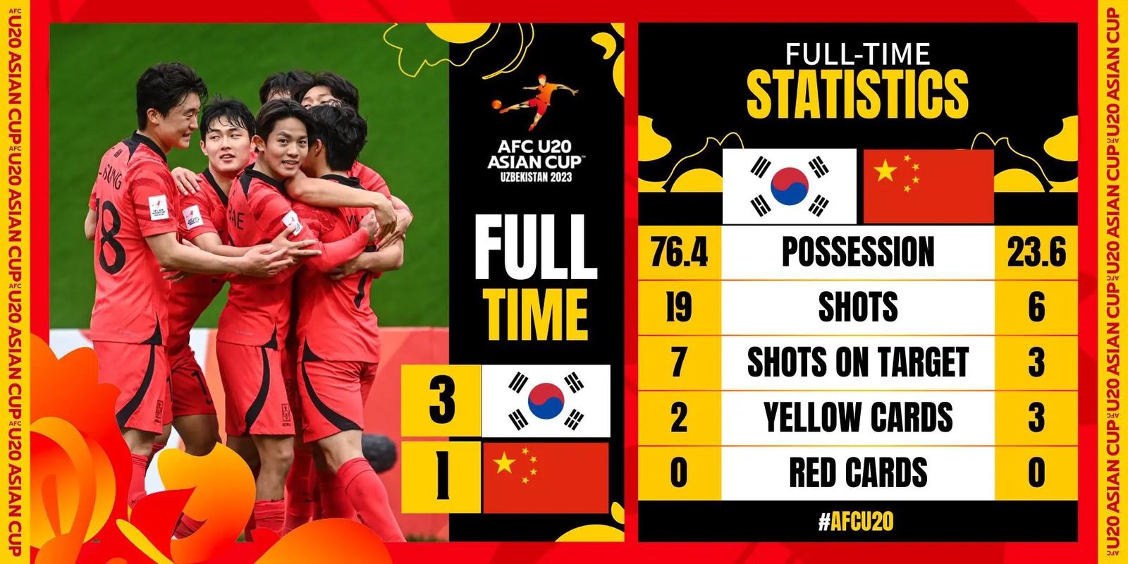 韩国vs中国比赛时间有多久