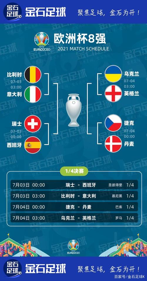 欧洲杯赛程2021赛程表的相关图片